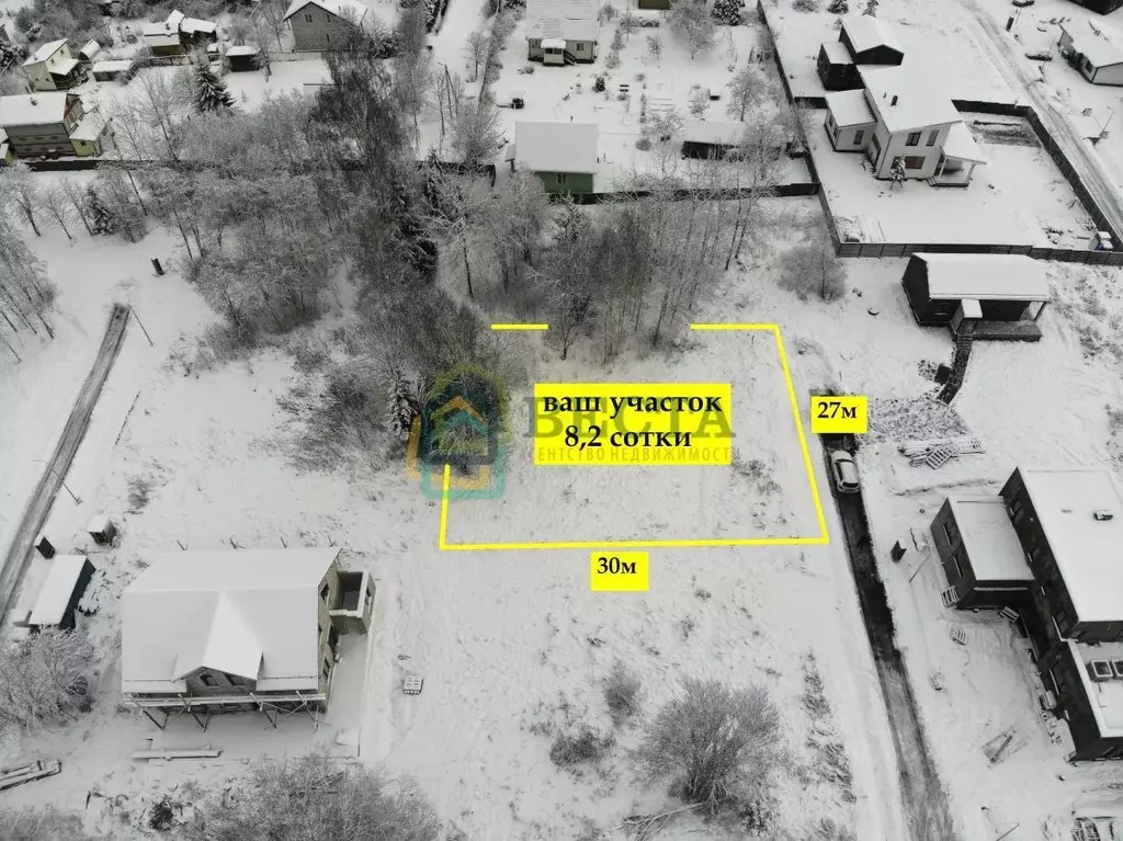 Участок в Ленинградская область, Приозерский район, Сосновское с/пос, ... - Фото 2