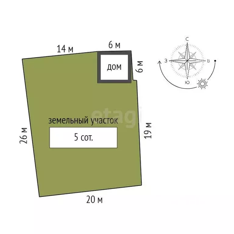 Участок в Красноярский край, Красноярск Победа СНТ, ул. Бригада № 1, ... - Фото 2