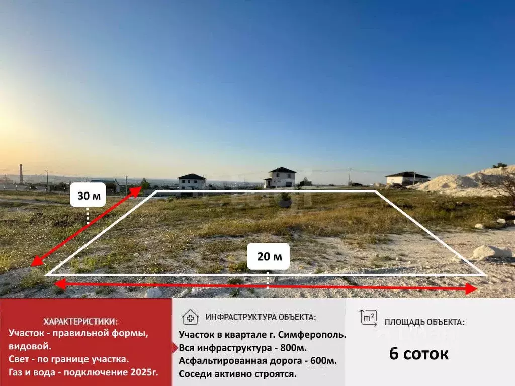 Участок в Крым, Симферополь ул. Чесменская, 26 (6.0 сот.) - Фото 1