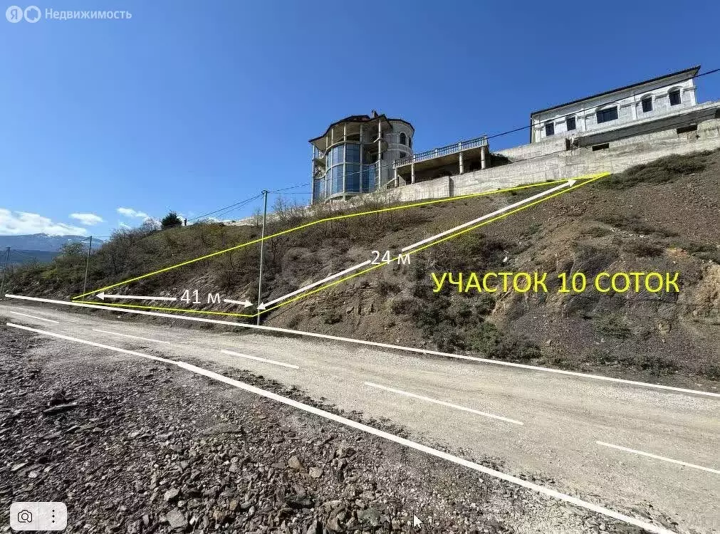 Участок в Республика Крым, городской округ Ялта, посёлок городского ... - Фото 0