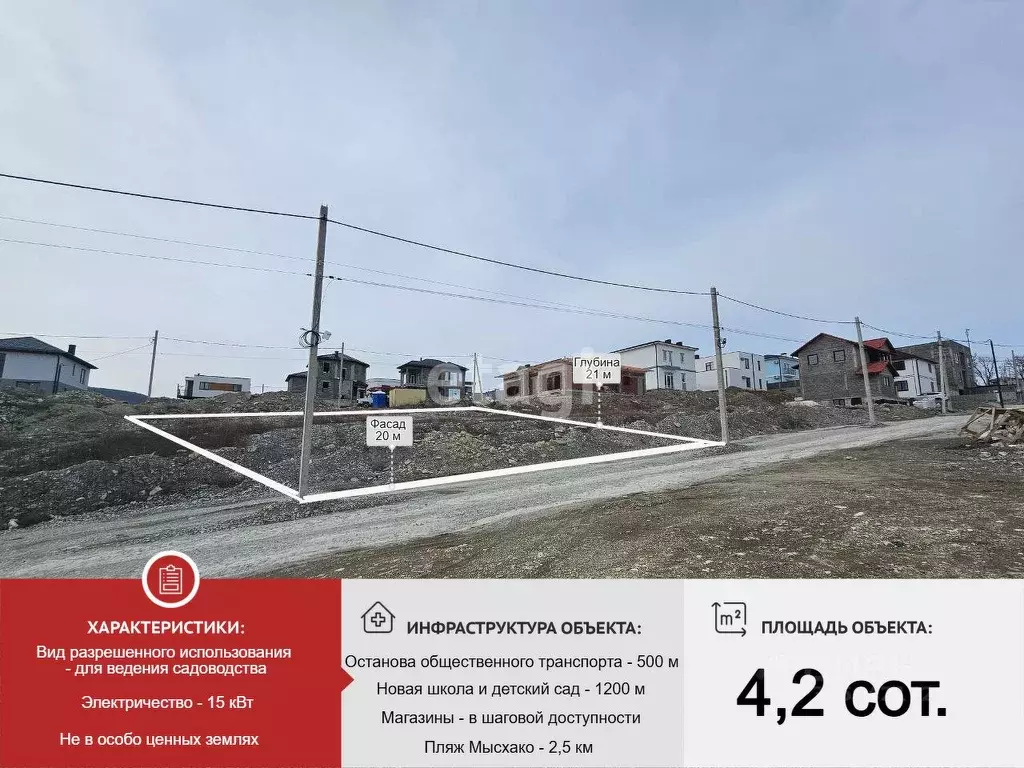 Участок в Краснодарский край, Новороссийск городской округ, с. Мысхако ... - Фото 1