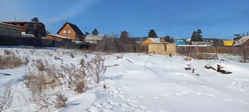 Участок 10 сот. (ИЖС) - Фото 1