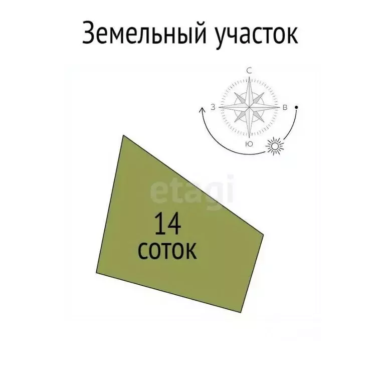 Дом в Белгородская область, Белгородский муниципальный округ, Северный ... - Фото 1