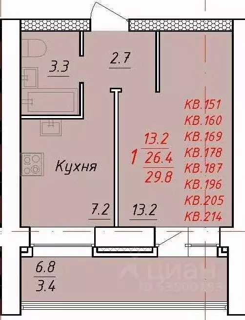 1-к кв. Алтайский край, Новоалтайск Индустриальная ул., 18 (29.8 м) - Фото 0