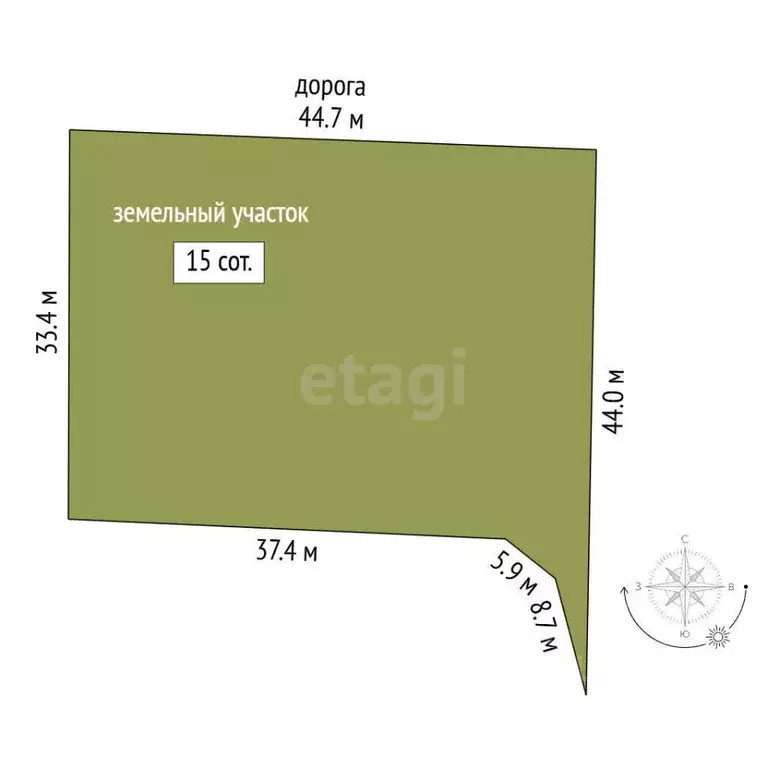 Участок в Омская область, Омский район, с. Ачаир ул. Строителей, 24 ... - Фото 2