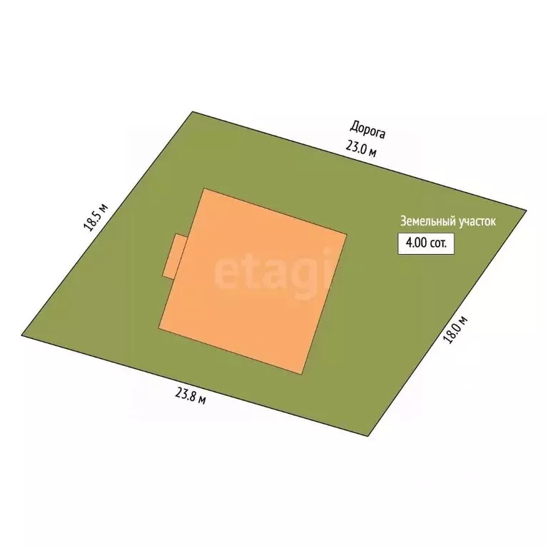 Дом в Краснодарский край, Новороссийск городской округ, с. Мысхако ул. ... - Фото 2