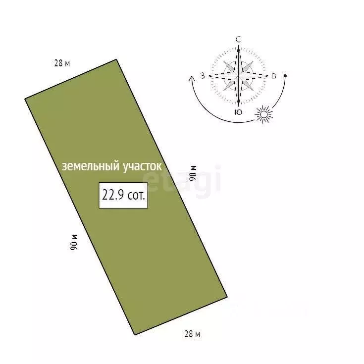 Участок в Красноярский край, Сосновоборский муниципальный округ, с. ... - Фото 2