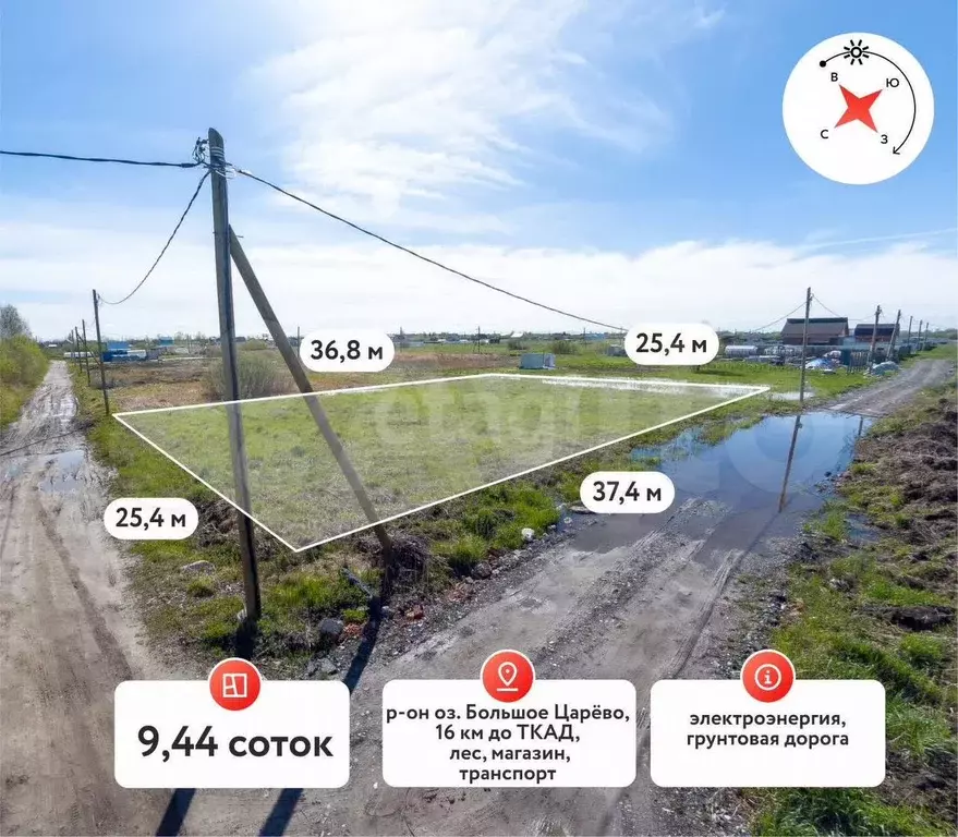 Участок 9,4 сот. (СНТ, ДНП) - Фото 0