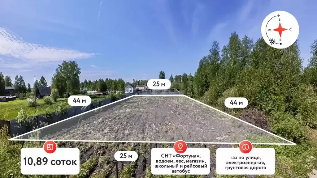 Участок в Тюменская область, Нижнетавдинский муниципальный округ, ... - Фото 0