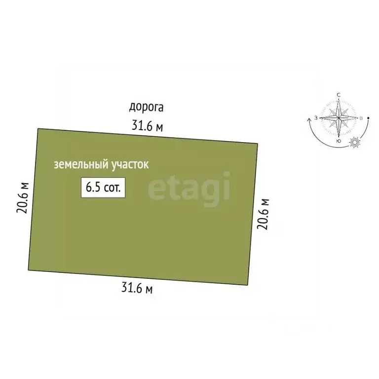 Участок в Крым, Симферопольский район, с. Мирное ул. 75 лет Победы ... - Фото 2