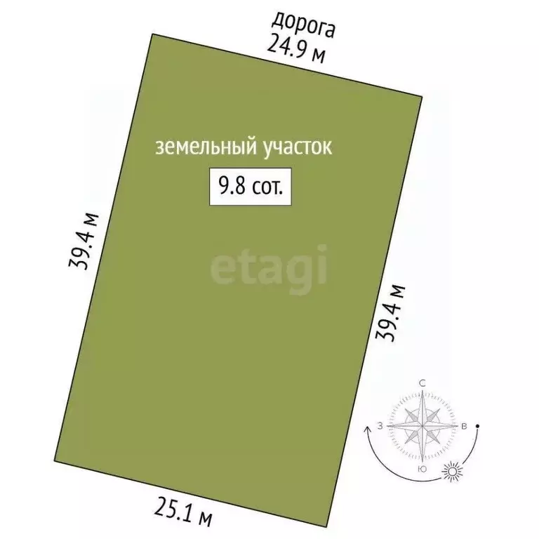 Участок в Костромская область, Кострома проезд Ситцевый (9.85 сот.) - Фото 2