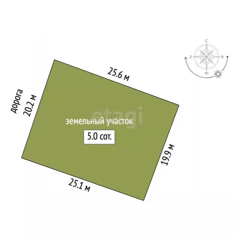 Участок в Севастополь Нахимовский р-н, Качинский муниципальный округ, ... - Фото 2