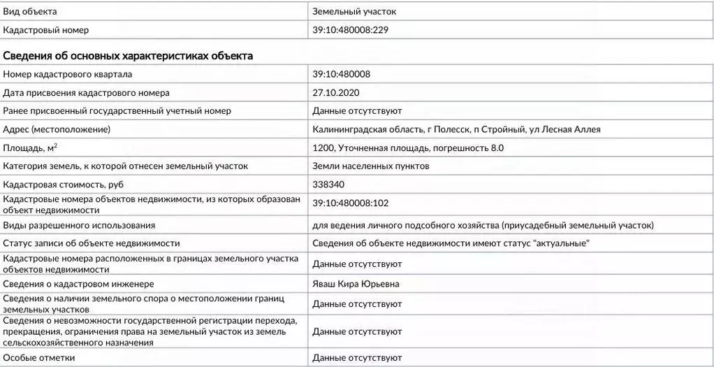 Участок в Калининградская область, Полесск аллея Лесная (12.0 сот.) - Фото 1
