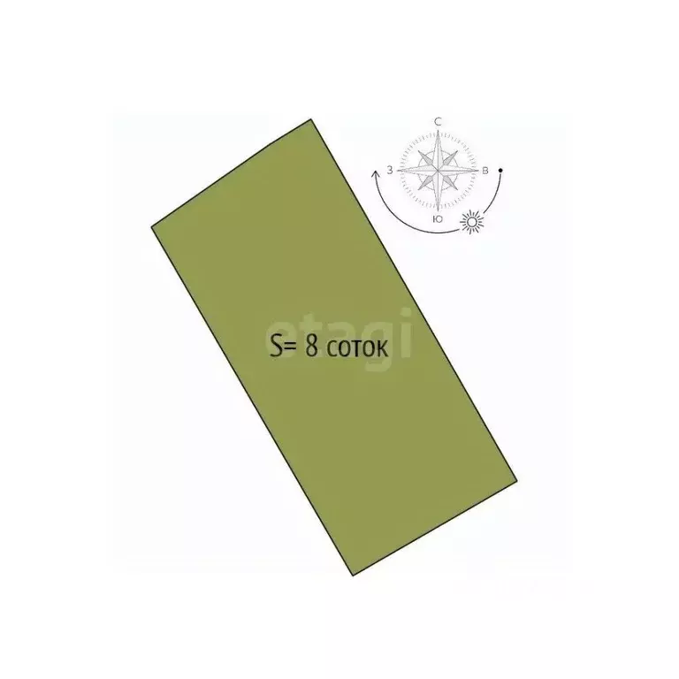 Участок в Новосибирская область, Колыванский район, д. Малый Оеш  (8.0 ... - Фото 2