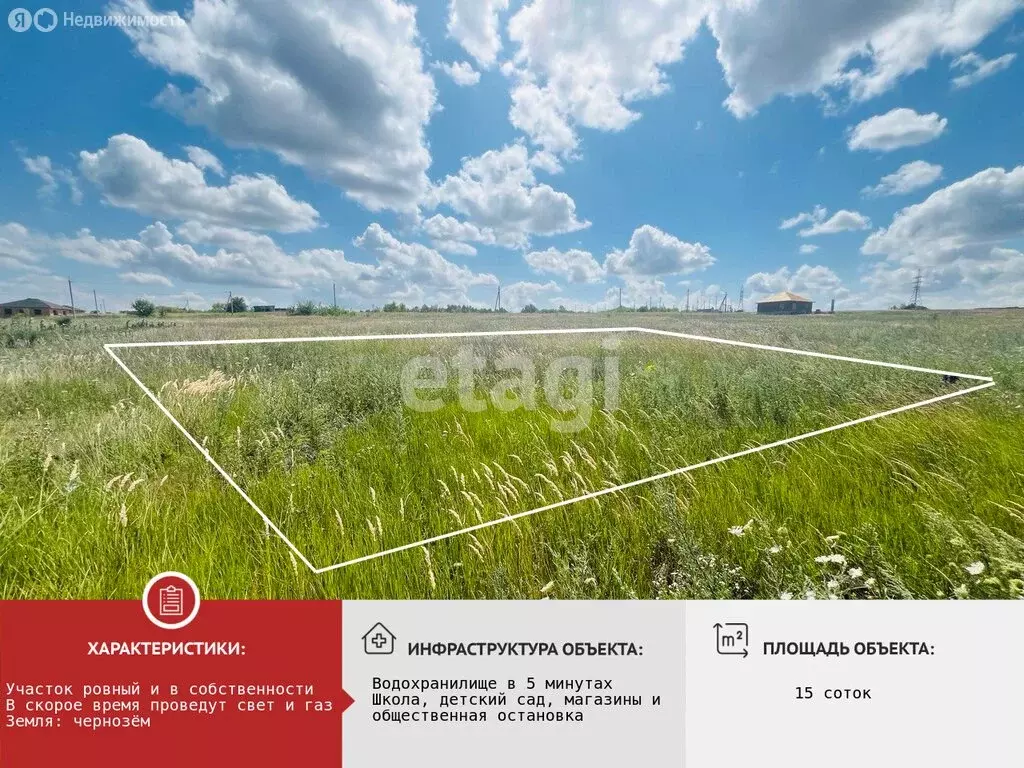 Участок в село Федосеевка, улица Дружбы (15 м) - Фото 0