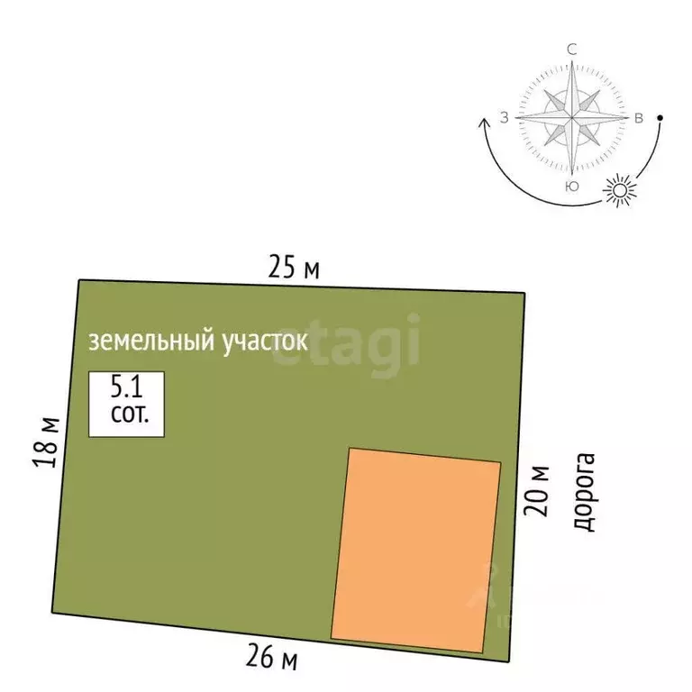 Дом в Ханты-Мансийский АО, Сургут Дорожник СОТ, ул. Девятая (120 м) - Фото 1