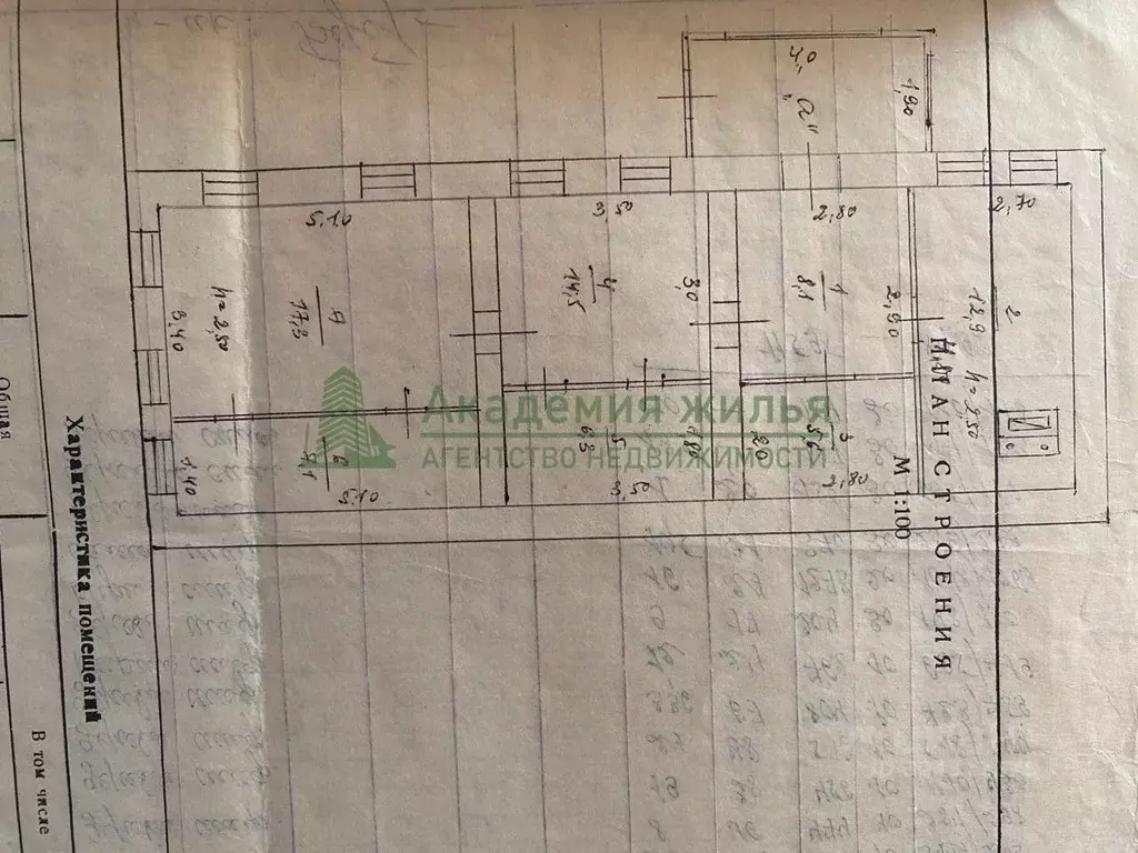Дом в Саратовская область, Дергачевское муниципальное образование, с. ... - Фото 2
