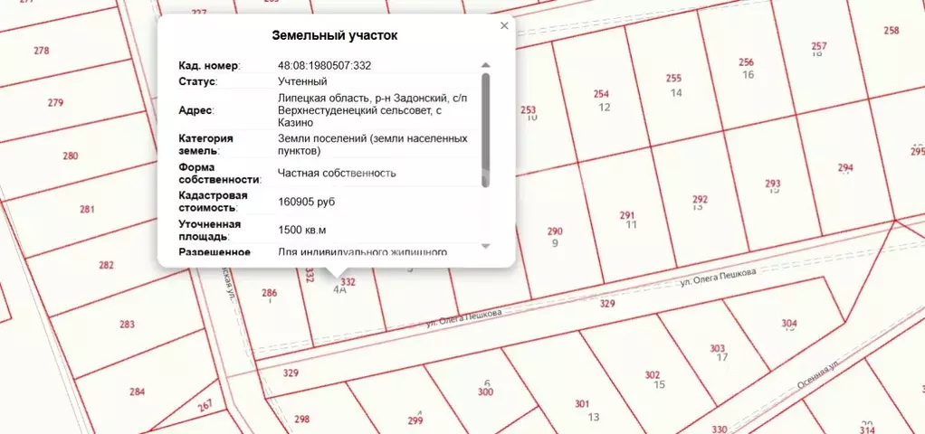 Участок в Липецкая область, Задонский муниципальный округ, с. Казино ... - Фото 1