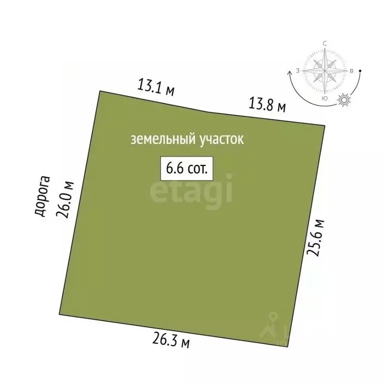 Участок в Краснодарский край, Геленджик городской округ, Широкая Щель ... - Фото 2