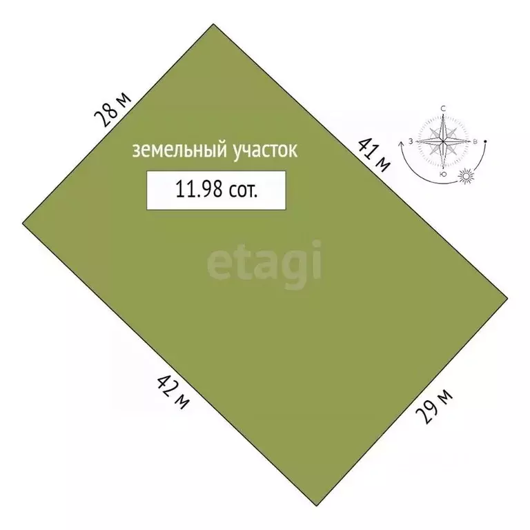Участок в Новосибирская область, Новосибирский район, Барышевский ... - Фото 2
