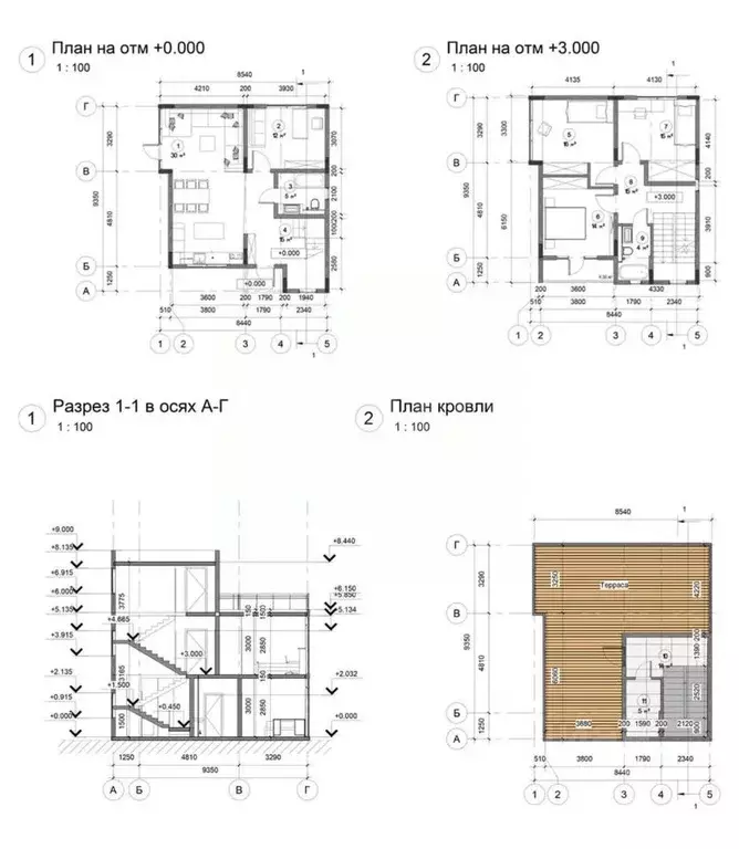 Дом в Краснодарский край, Геленджик Ветеран СНТ,  (200 м) - Фото 2