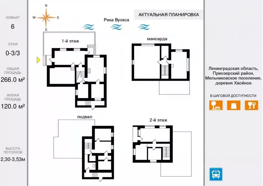 Дом в Ленинградская область, Приозерский район, Мельниковское с/пос, ... - Фото 2