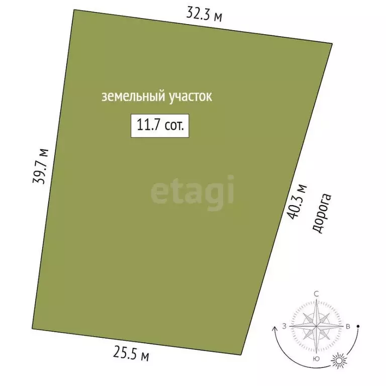 Участок в Тюменская область, Тюменский муниципальный округ, д. ... - Фото 2