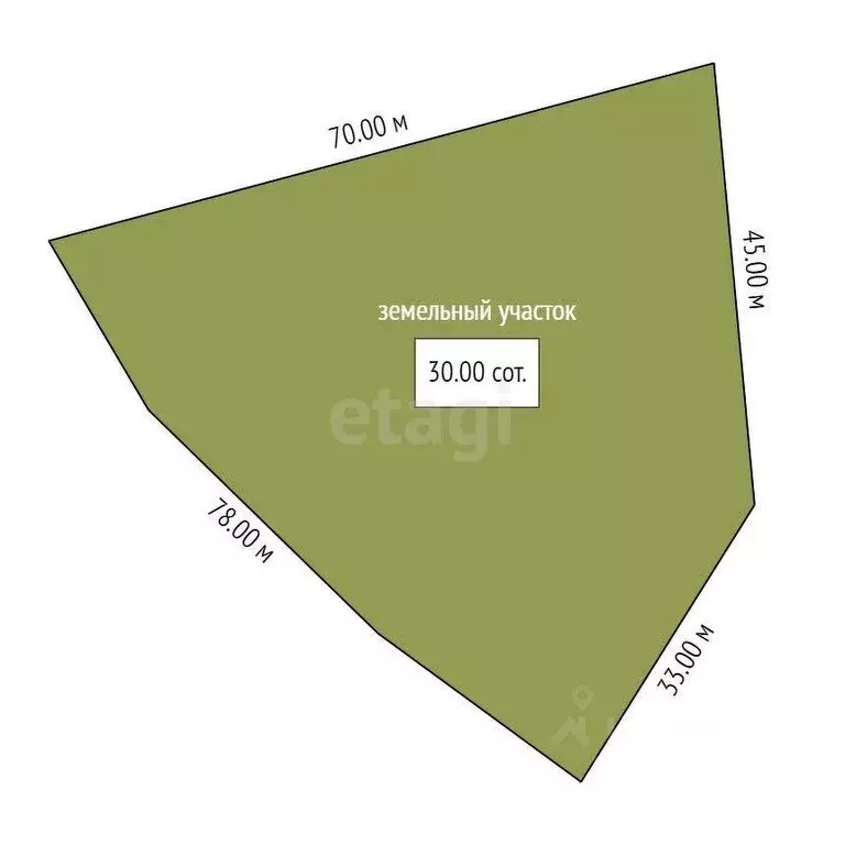 Участок в Амурская область, Благовещенский район, с. Волково  (30.0 ... - Фото 2