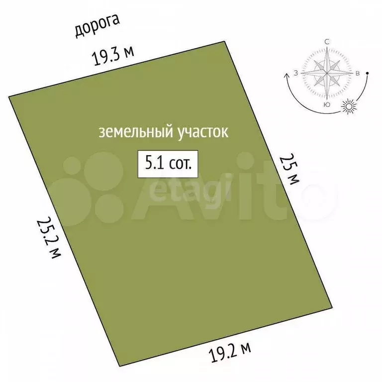 Дача 20 м на участке 5 сот. - Фото 1