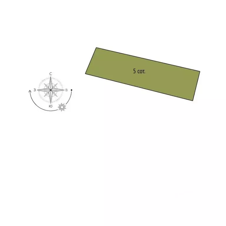 Участок в Белгородская область, Белгород Мичуринец-79 дп, 670 (5.0 ... - Фото 1