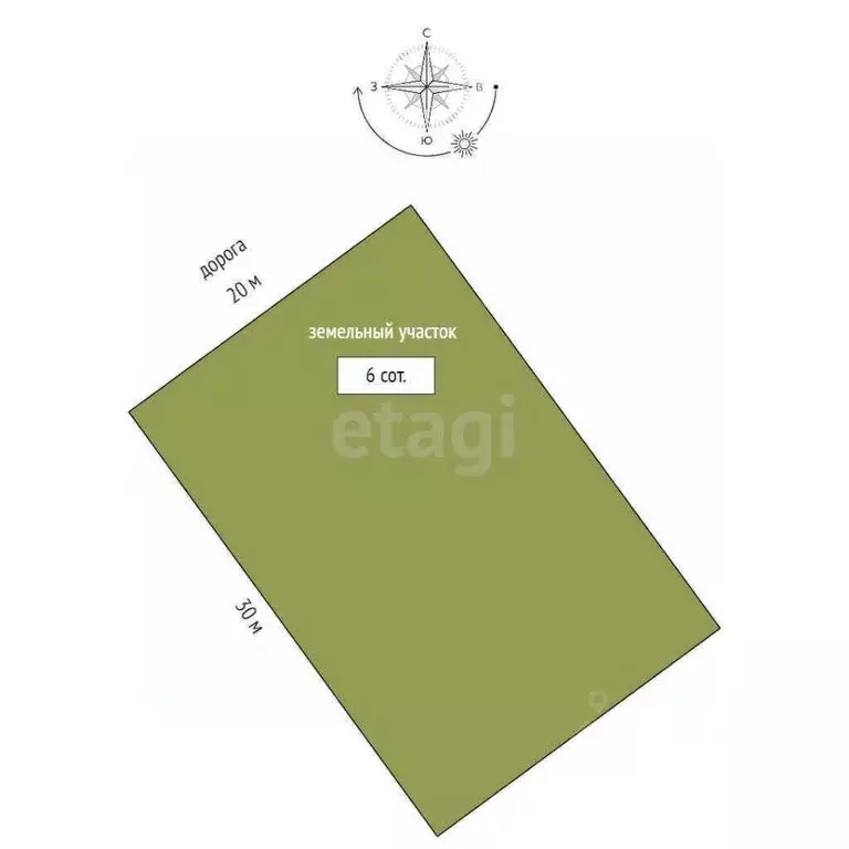 Дом в Ямало-Ненецкий АО, Новый Уренгой Титан ДНТ, 60 (81 м) - Фото 2