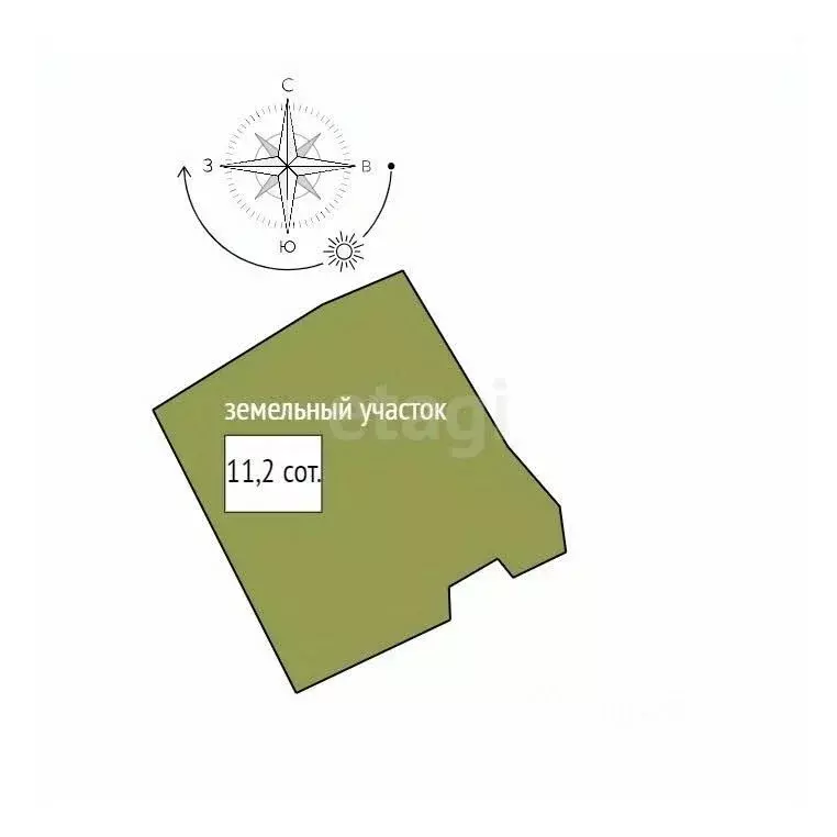 Участок в Свердловская область, Горноуральский муниципальный округ, ... - Фото 2