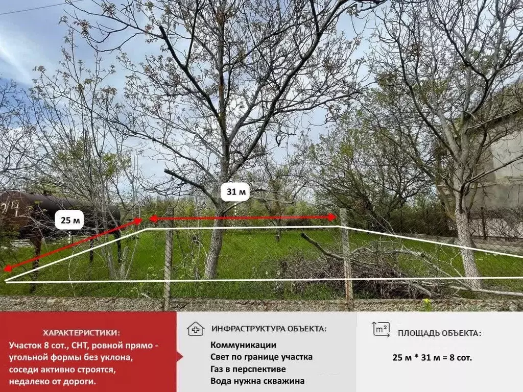 Участок в Крым, Симферопольский район, Урожайновское с/пос, ... - Фото 1