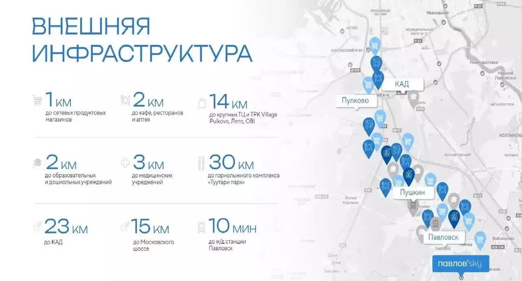 Участок в Павловск, коттеджный посёлок Павлов Скай (7.6 м) - Фото 2
