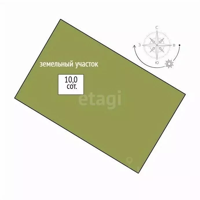 Участок в Свердловская область, Нижний Тагил ул. 1-я Звездная, 39 ... - Фото 2