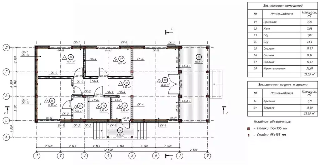 Дом в Ленинградская область, Приозерский район, Ромашкинское с/пос, ... - Фото 2