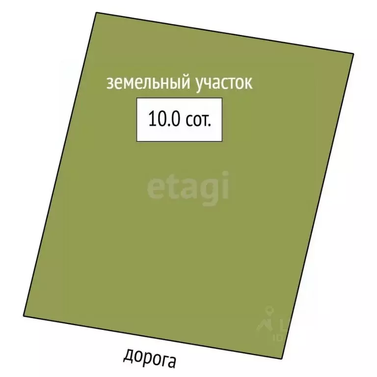 Дом в Тюменская область, Тобольский муниципальный округ, ... - Фото 1