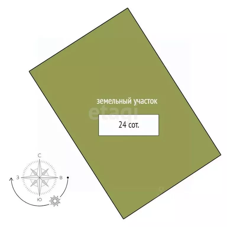 Участок в Новосибирская область, Искитимский район, пос. ... - Фото 2