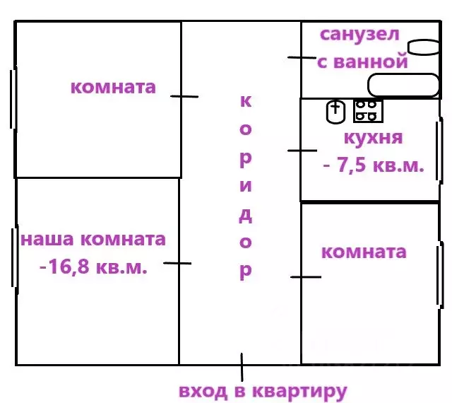 Комната Кировская область, Киров ул. Мельникова, 5 (16.8 м) - Фото 0