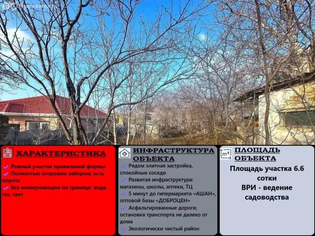 Участок в посёлок городского типа Молодёжное, СПК Садовод (6.55 м) - Фото 1