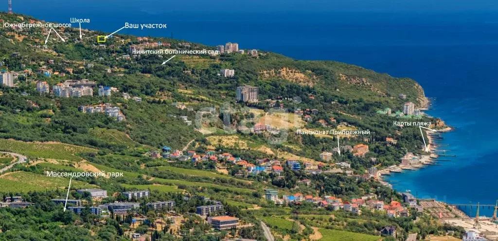 Участок в Крым, Ялта муниципальный округ, Никита пгт  (14.0 сот.) - Фото 0