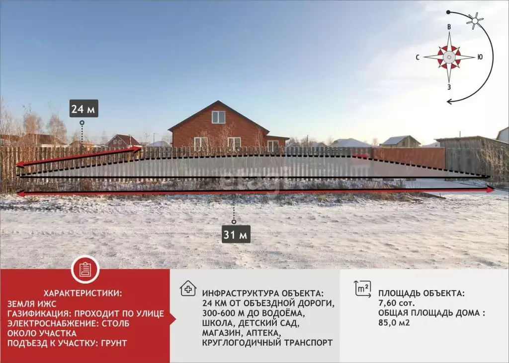 Дом в Тюменская область, Тюменский муниципальный округ, Винзили рп ул. ... - Фото 1