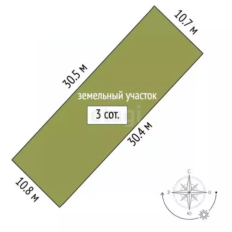 Участок в Ставропольский край, Минеральные Воды Дружба-2 садовые ... - Фото 1