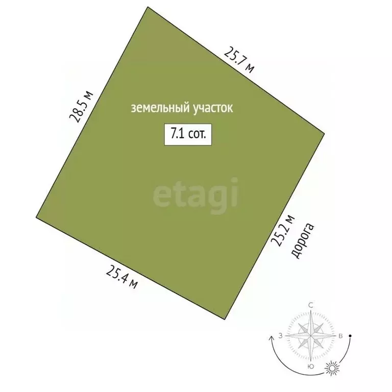 Участок в Воронежская область, Борисоглебск ул. Учебная, 5 (7.0 сот.) - Фото 1