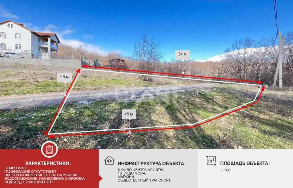 Участок в Крым, Алушта муниципальный округ, пос. Розовый ул. ... - Фото 1