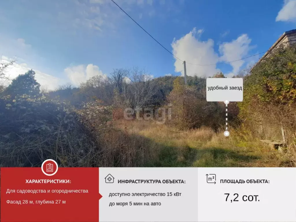 Участок в Краснодарский край, Новороссийск городской округ, с. Широкая ... - Фото 1