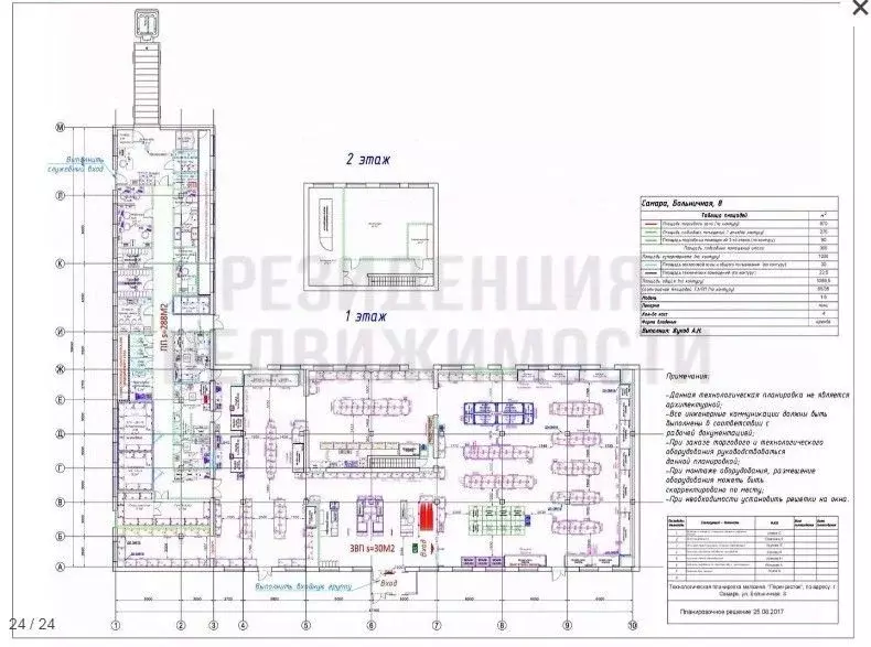 Помещение свободного назначения в Самарская область, Самара Больничная ... - Фото 2