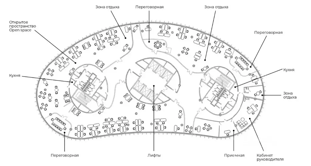 Офис в Санкт-Петербург Стартовая ул., 6к2 (5070 м) - Фото 1