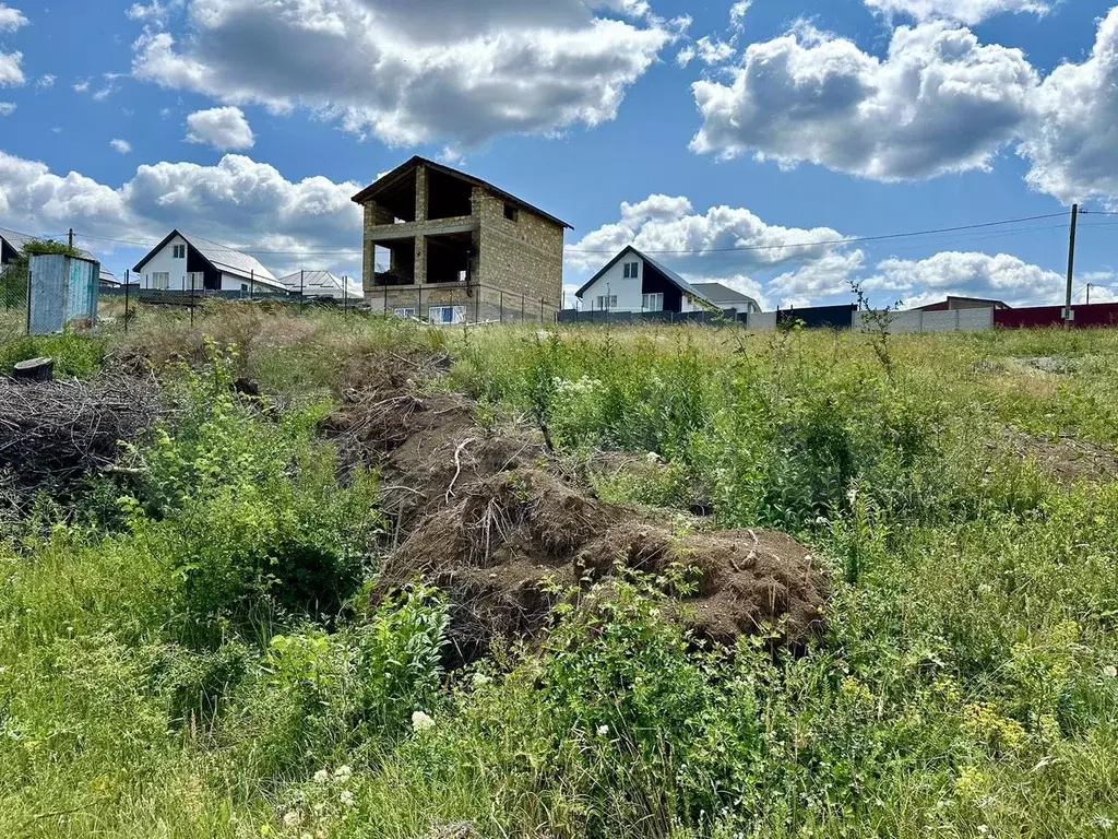 Участок 7 сот. (СНТ, ДНП) - Фото 0