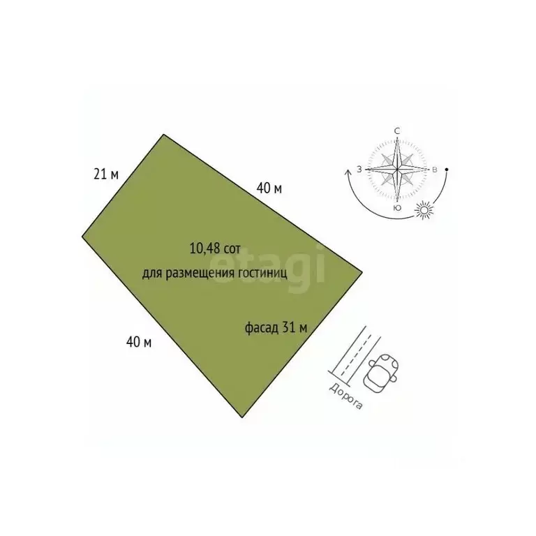 Участок в Краснодарский край, Геленджик городской округ, с. Кабардинка ... - Фото 1